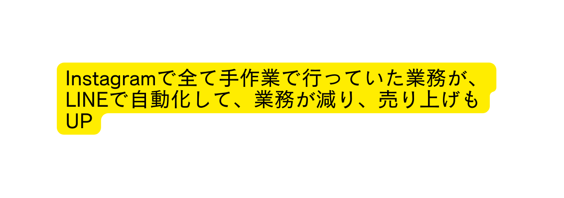 Instagramで全て手作業で行っていた業務が LINEで自動化して 業務が減り 売り上げもUP